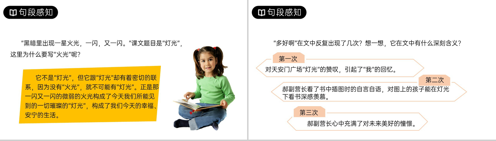 《灯光》人教版六年级上册语文PPT课件-6