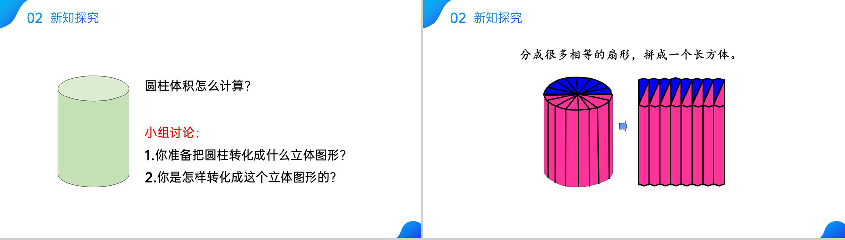 《圆柱的体积》六年级数学下册 (第3.3课时)PPT课件-3