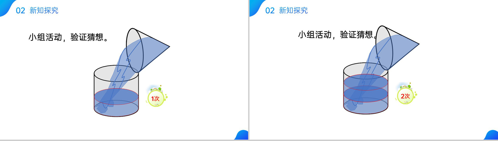 《圆锥的体积》人教版六年级数学下册(第 3.5课时)PPT课件-6