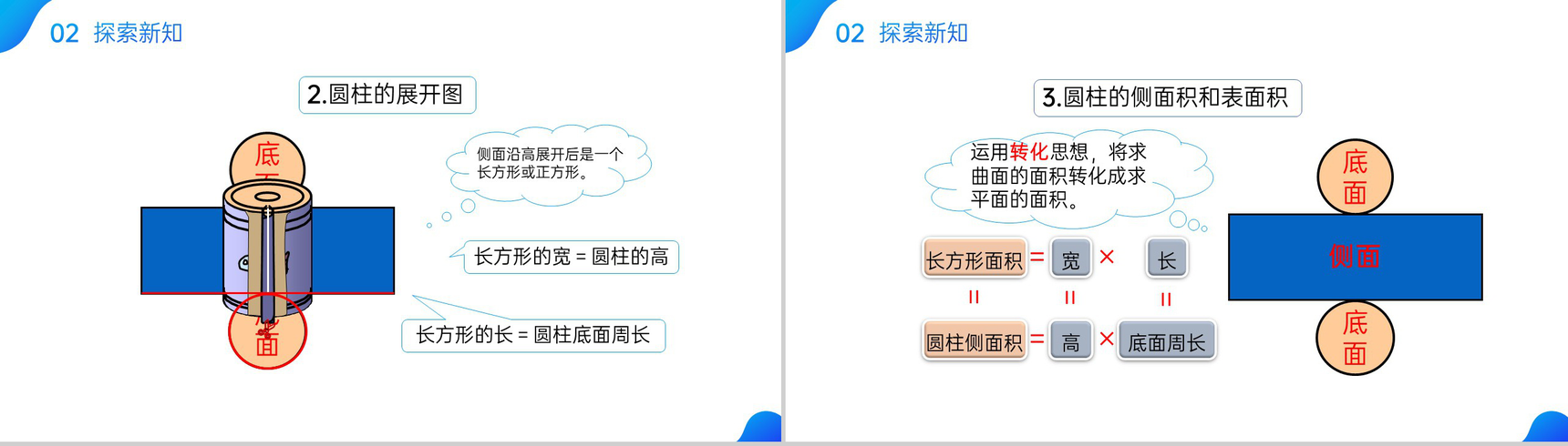 《圆柱与圆锥》人教版六年级数学下册(第3.6课时) PPT课件-3