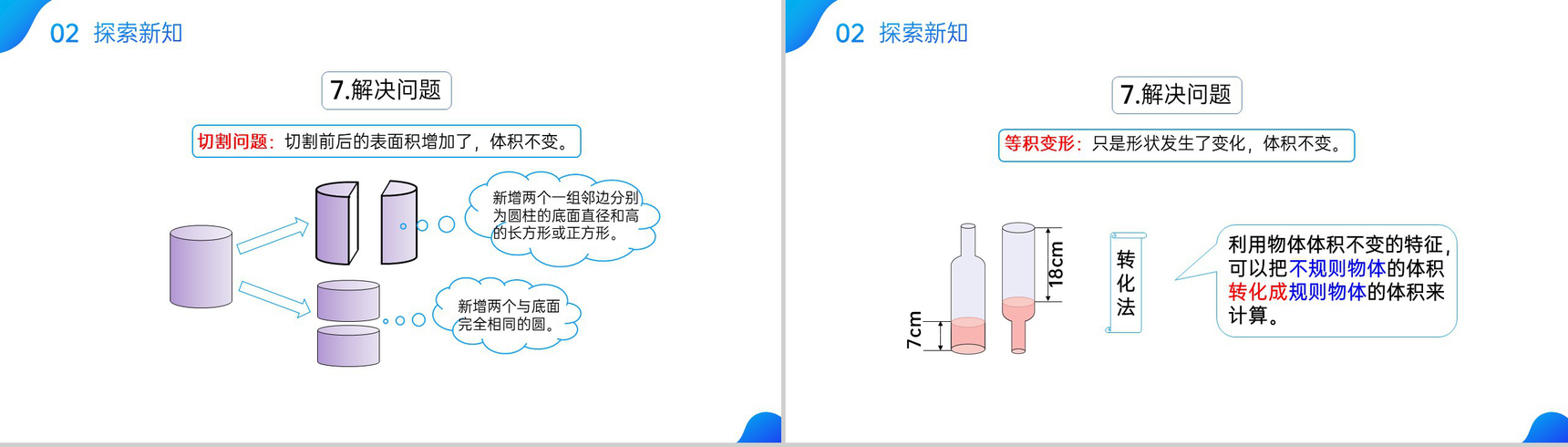 《圆柱与圆锥》人教版六年级数学下册(第3.6课时) PPT课件-6