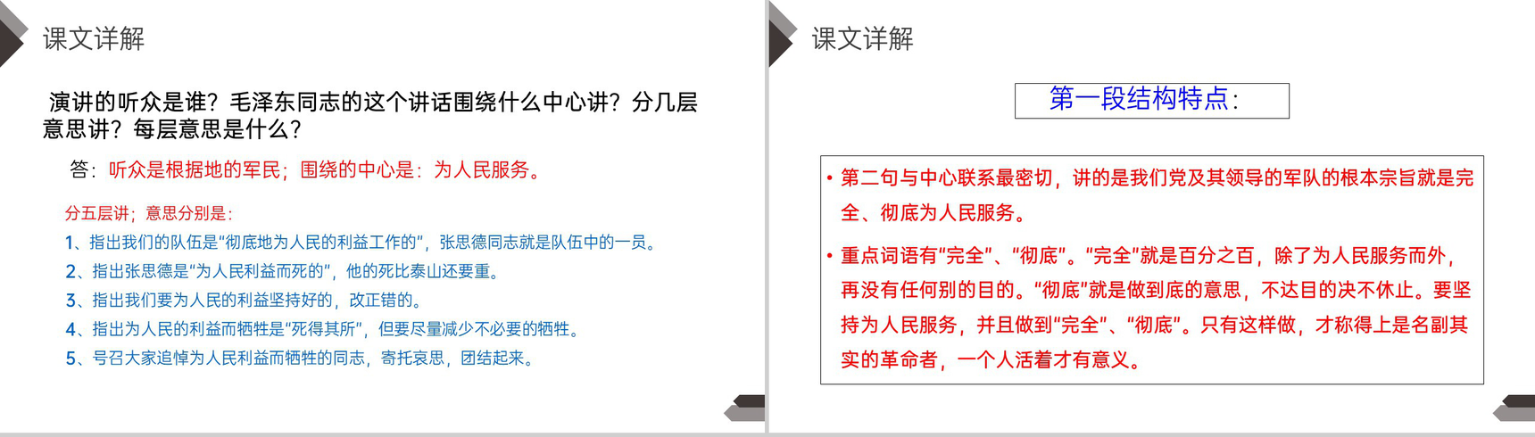 《为人民服务》人教版六年级语文下册精品PPT课件-5