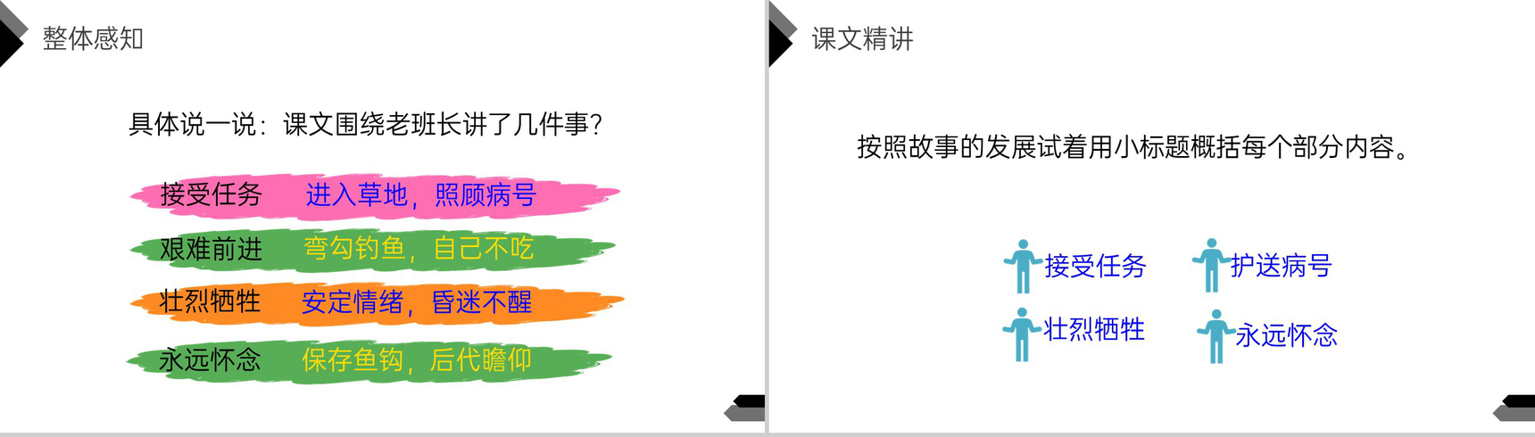 《金色的鱼钩》人教版六年级语文下册精品PPT课件-4