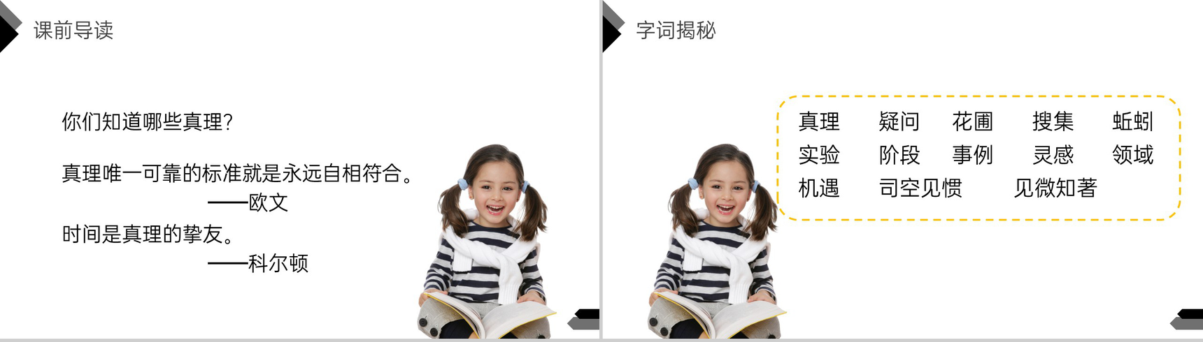 《真理诞生于一百个问号之后》人教版六年级语文下册精品PPT课件-4