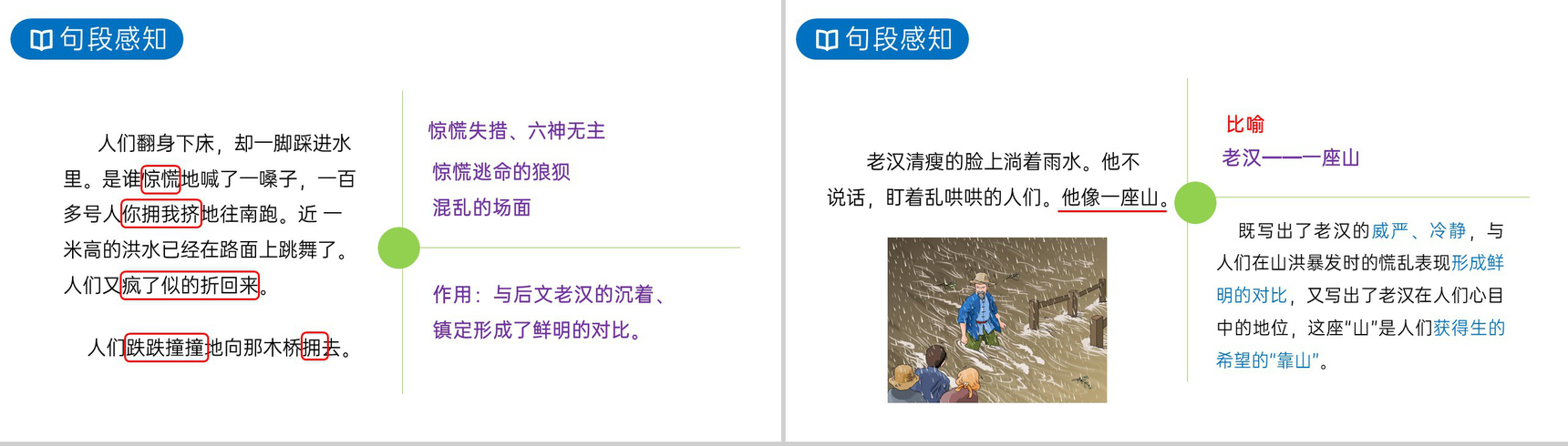 《桥》人教版六年级上册语文PPT课件-6