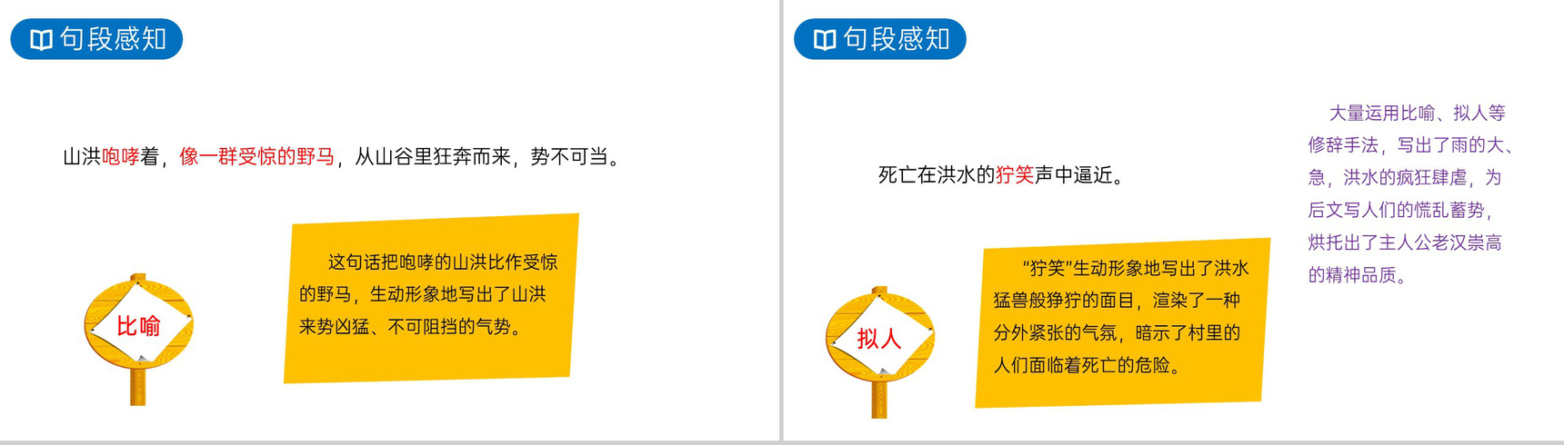 《桥》人教版六年级上册语文PPT课件-5