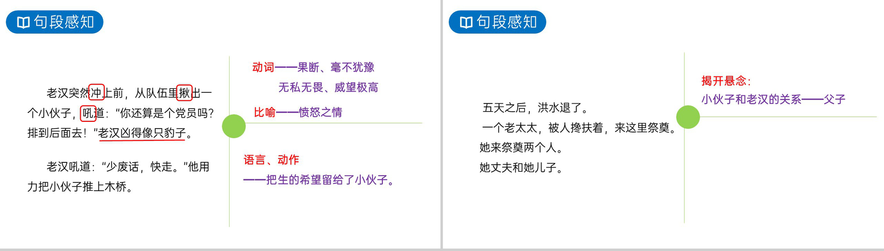 《桥》人教版六年级上册语文PPT课件-7