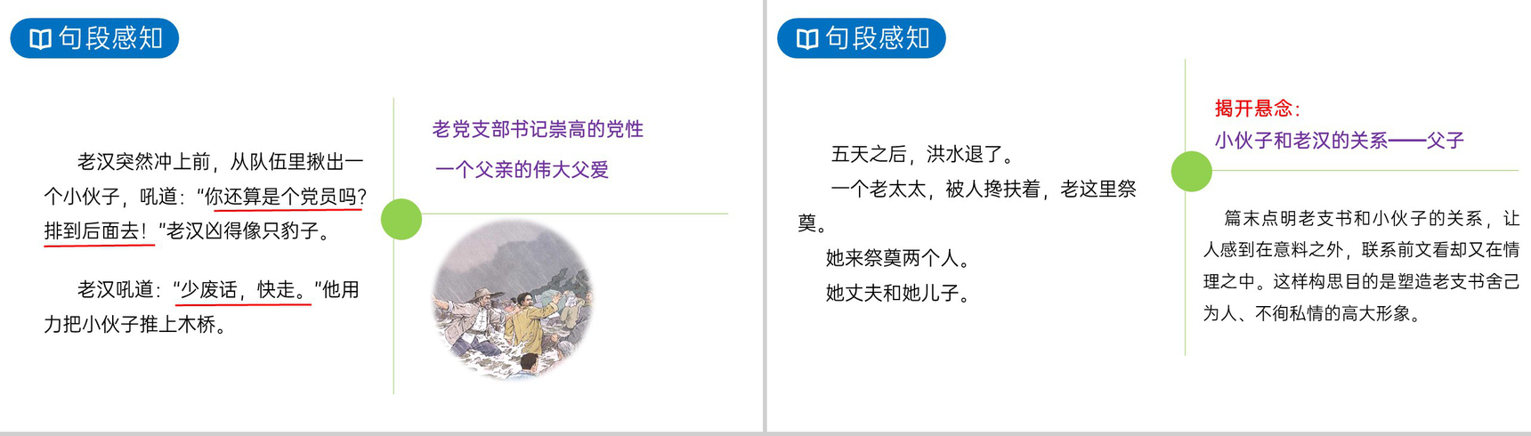 《桥》人教版六年级上册语文PPT课件-8