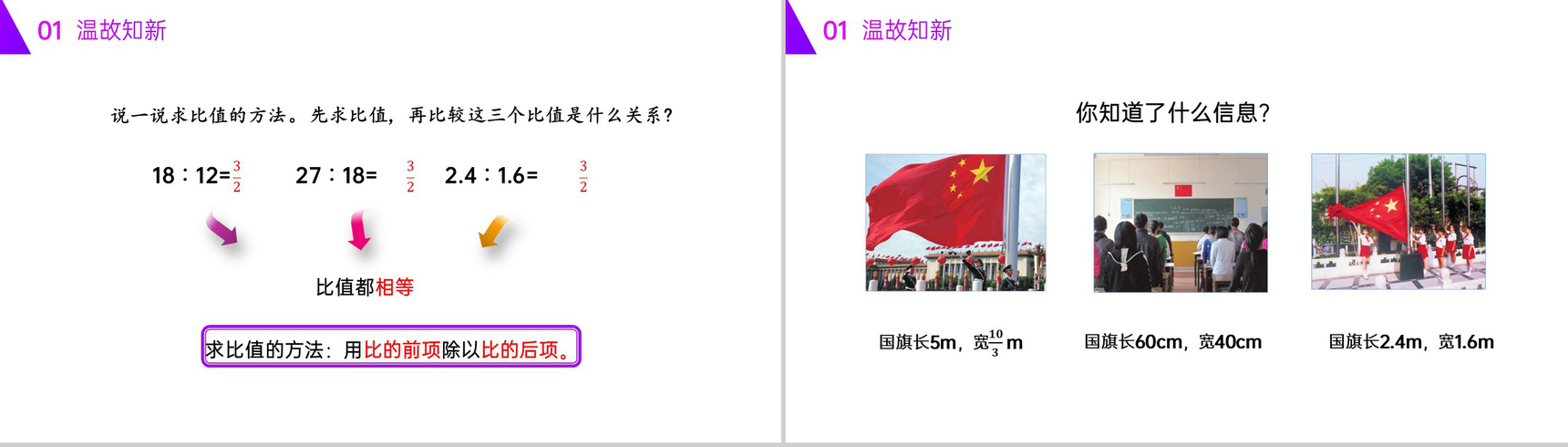 《比例的意义》人教版六年级数学下册(第4.1.1课时)PPT课件-2