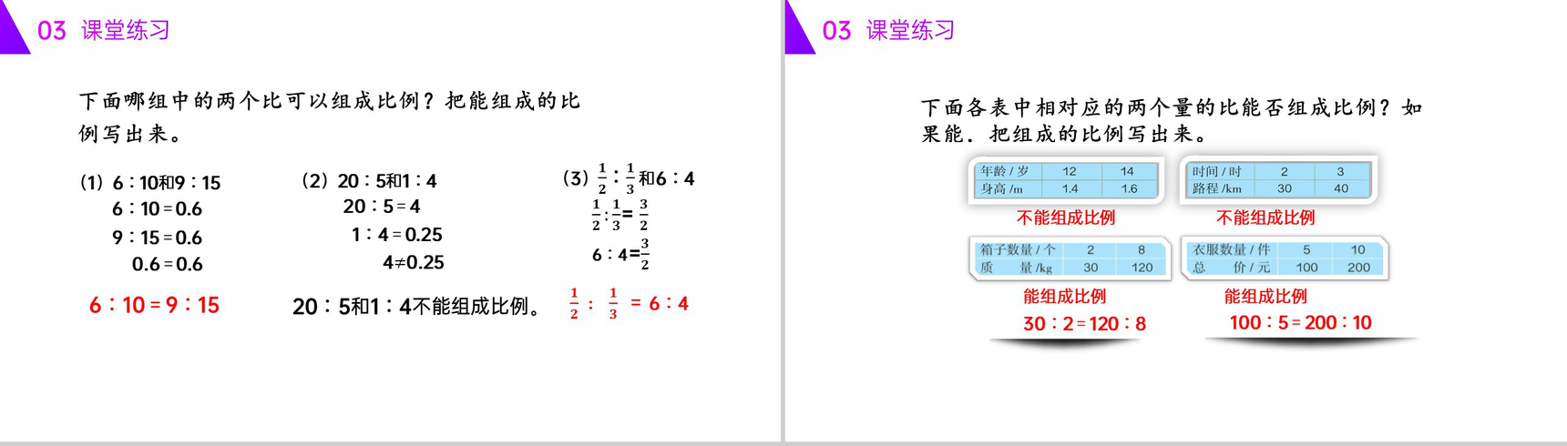 《比例的意义》人教版六年级数学下册(第4.1.1课时)PPT课件-6