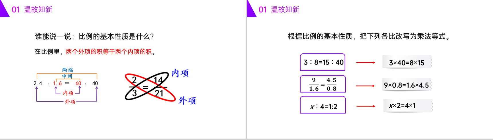《解比例》人教版六年级数学下册(第4.1.3课时)PPT课件-2