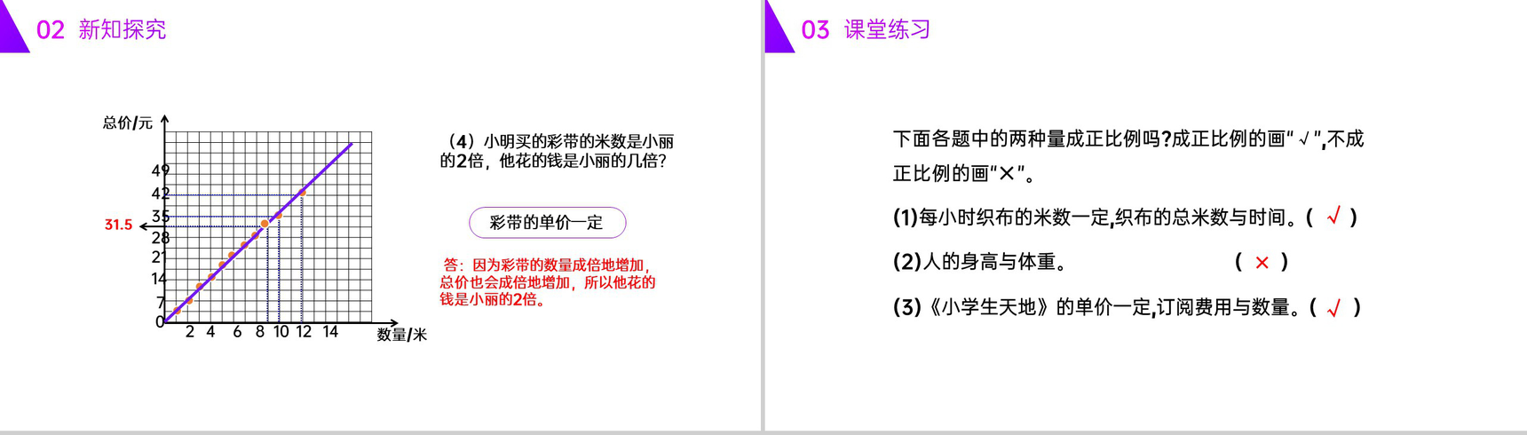 《正比例》人教版六年级数学下册(第4.2.1课时)PPT课件-6