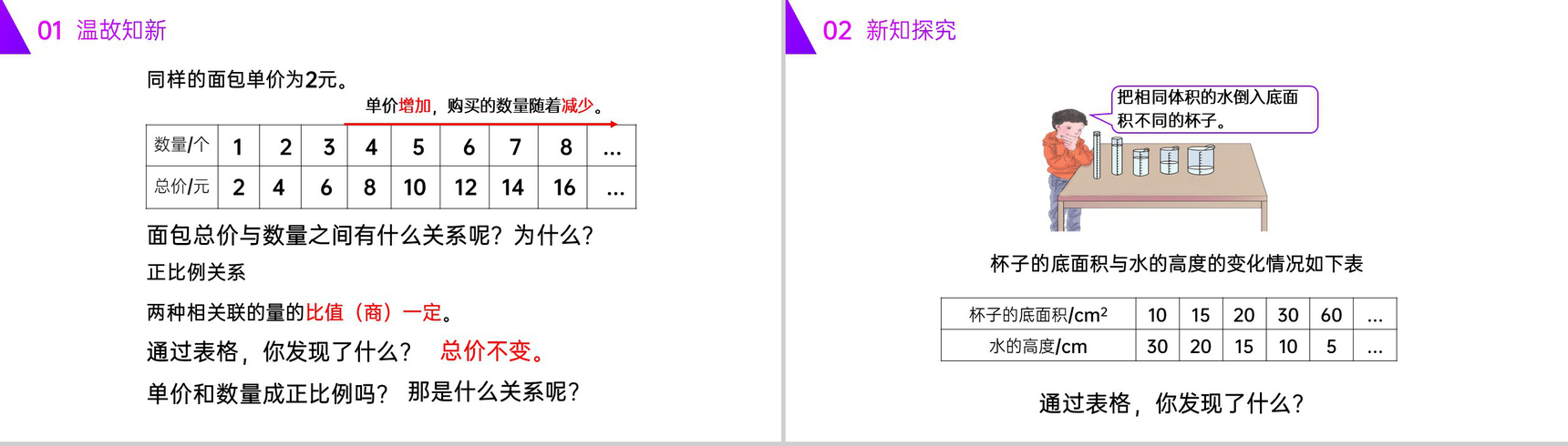 《反比例》人教版六年级数学下册(第4.2.2课时)PPT课件-2