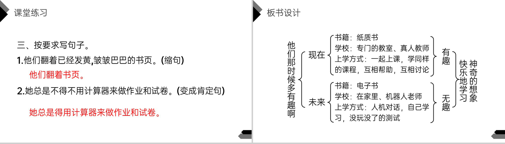 《他们那时候多有趣啊》人教版六年级语文下册精品PPT课件-13