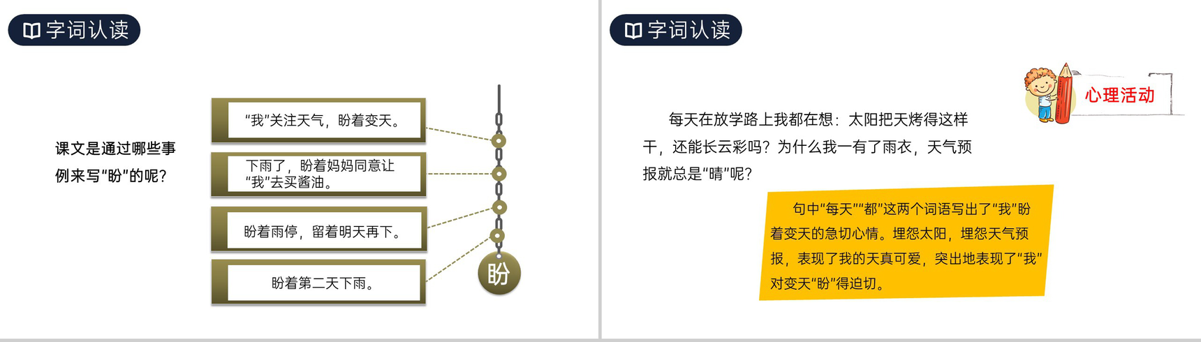 《盼》人教版六年级上册语文PPT课件-4