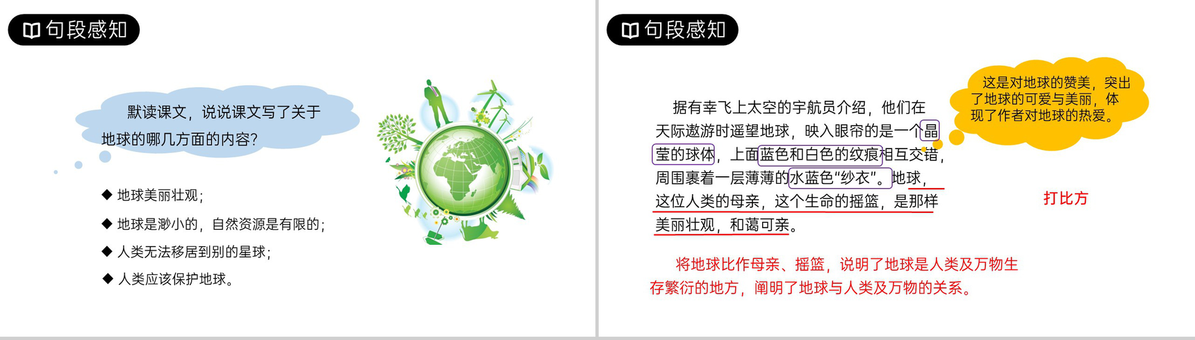 《只有一个地球》人教版六年级上册语文PPT课件-4