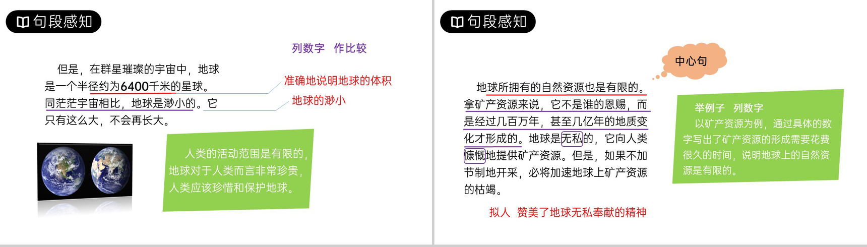 《只有一个地球》人教版六年级上册语文PPT课件-5