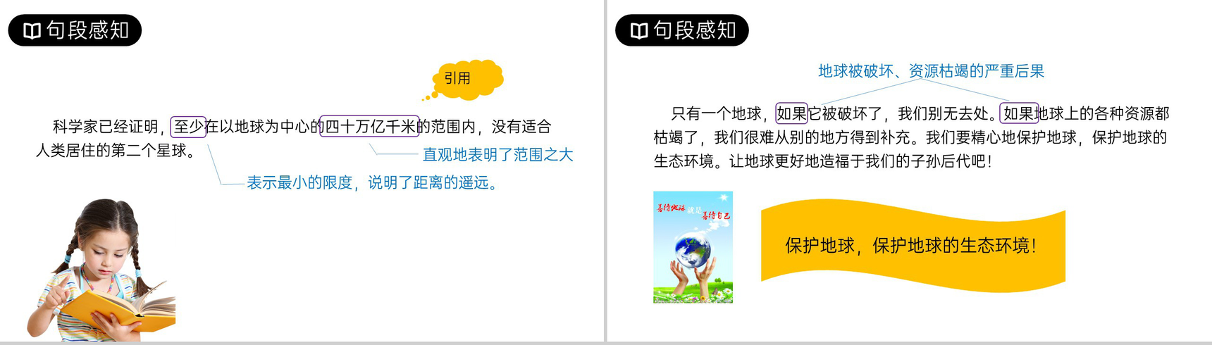 《只有一个地球》人教版六年级上册语文PPT课件-6
