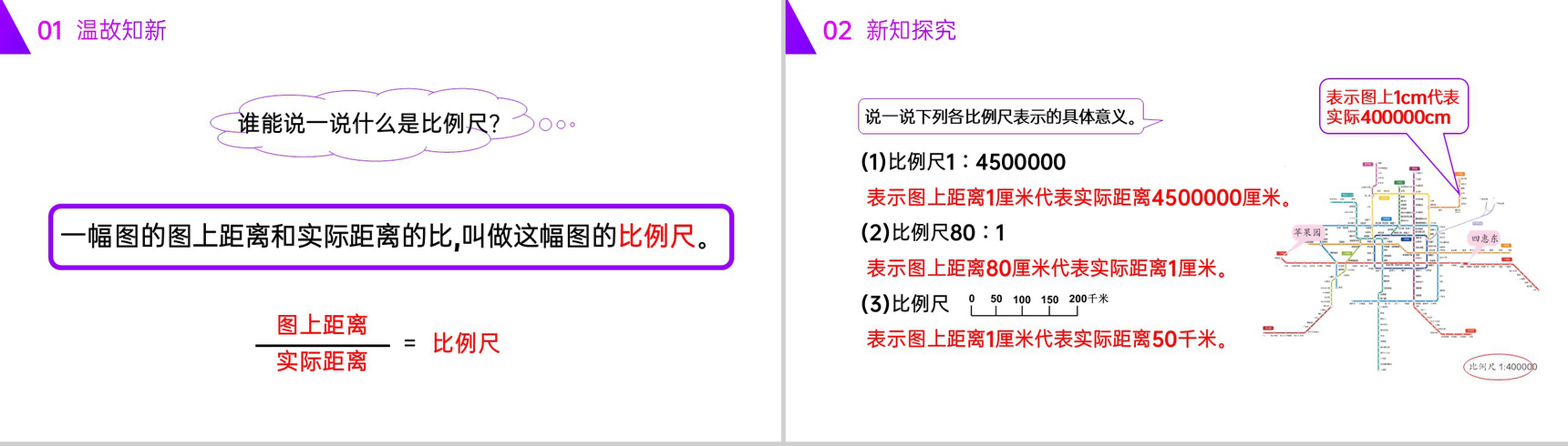 《比例尺的应用》人教版六年级数学下册(第4.3.2课时)PPT课件-2