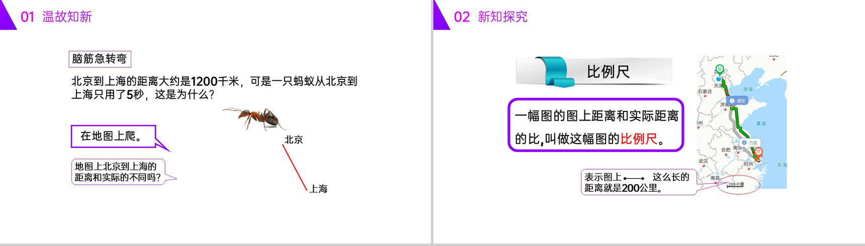 《认识比例尺》人教版六年级数学下册(第4.3.1课时)PPT课件-2