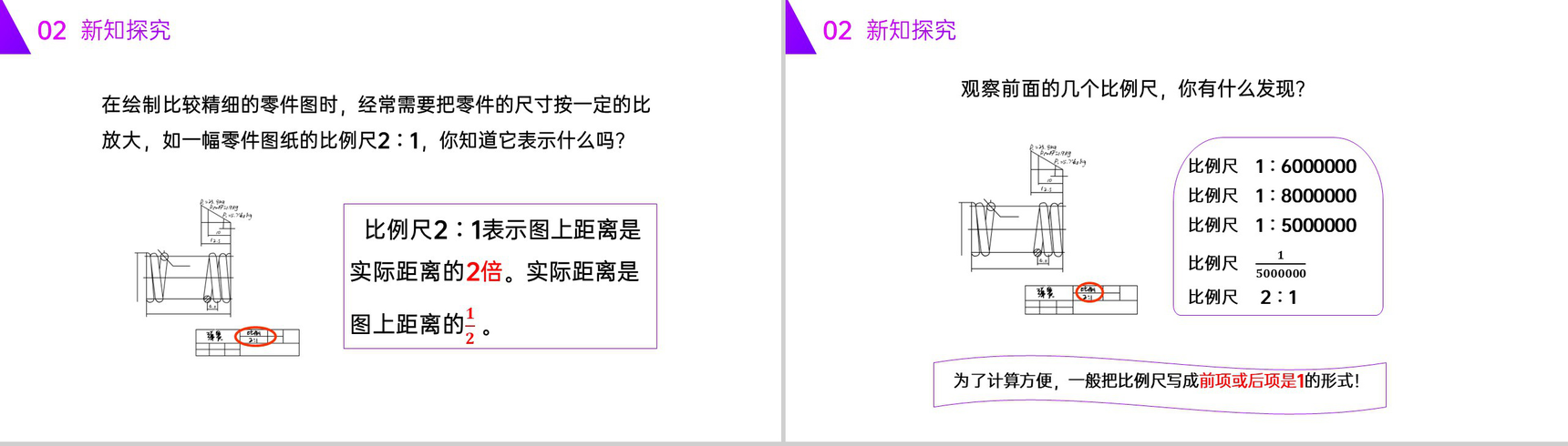 《认识比例尺》人教版六年级数学下册(第4.3.1课时)PPT课件-5