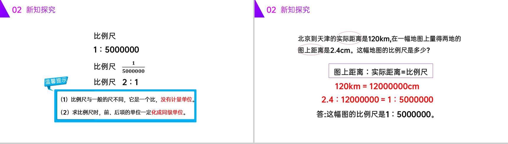 《认识比例尺》人教版六年级数学下册(第4.3.1课时)PPT课件-6