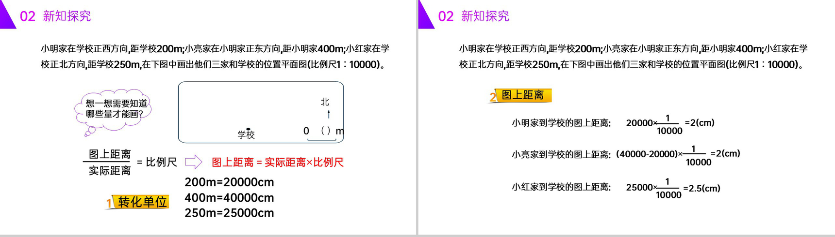 《用比例尺绘制平面图》人教版六年级数学下册(第4.3.4课时)PPT课件-3