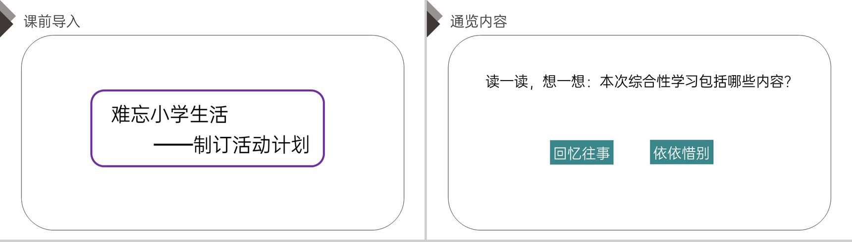 《第六单元综合性学习(一)》人教版六年级语文下册精品PPT课件-2