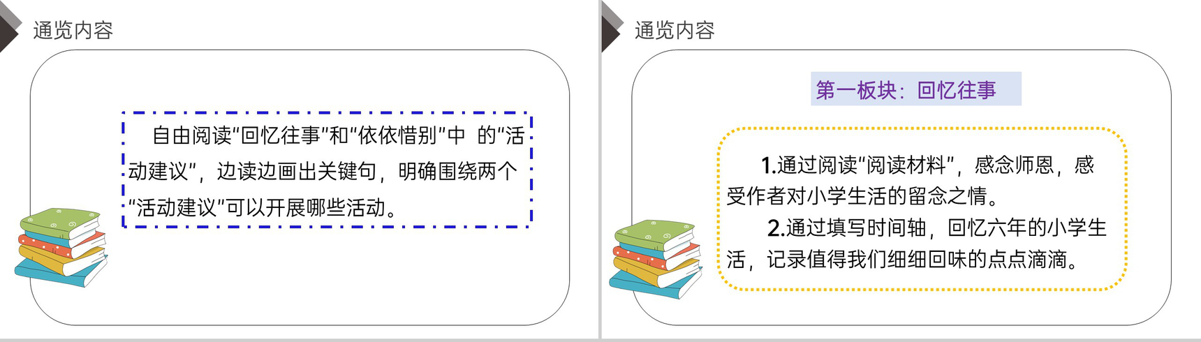 《第六单元综合性学习(一)》人教版六年级语文下册精品PPT课件-3