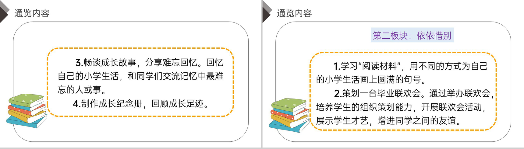 《第六单元综合性学习(一)》人教版六年级语文下册精品PPT课件-4