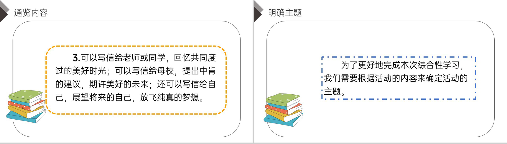 《第六单元综合性学习(一)》人教版六年级语文下册精品PPT课件-5