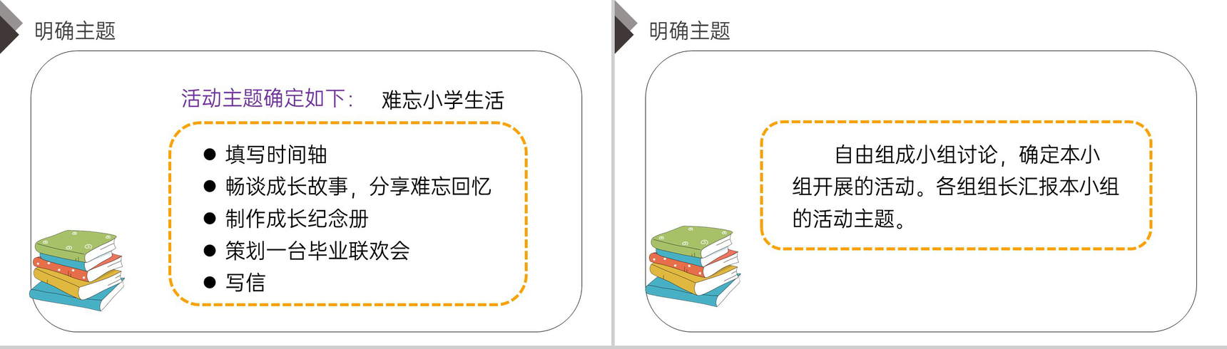 《第六单元综合性学习(一)》人教版六年级语文下册精品PPT课件-6