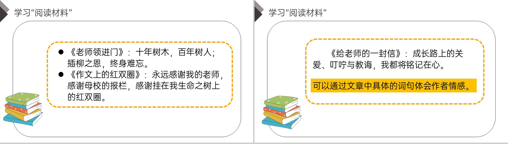 《第六单元综合性学习(一)》人教版六年级语文下册精品PPT课件-11