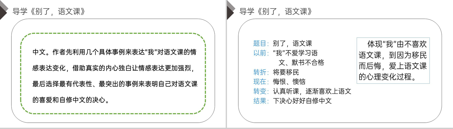 《第三单元习作例文》人教版六年级语文下册精品PPT课件-5