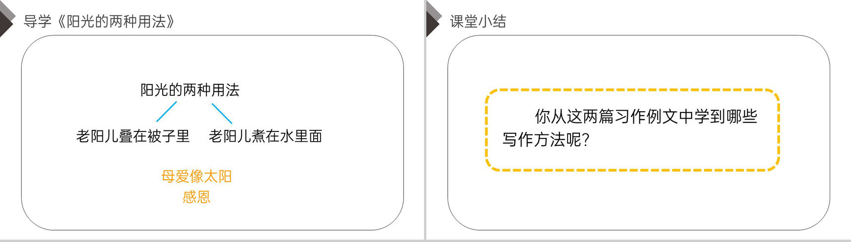 《第三单元习作例文》人教版六年级语文下册精品PPT课件-9