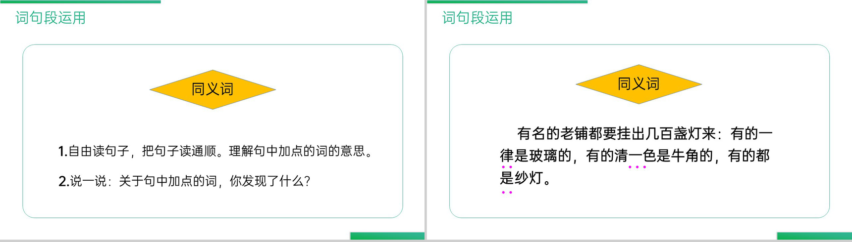 《第一单元语文园地》人教版六年级语文下册精品PPT课件-6