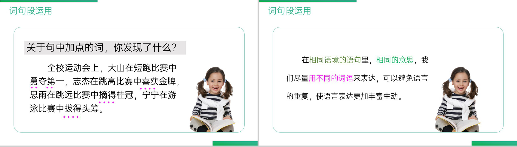 《第一单元语文园地》人教版六年级语文下册精品PPT课件-7