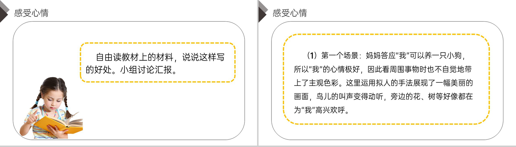 《交流平台-初试身手》人教版六年级语文下册精品PPT课件-5