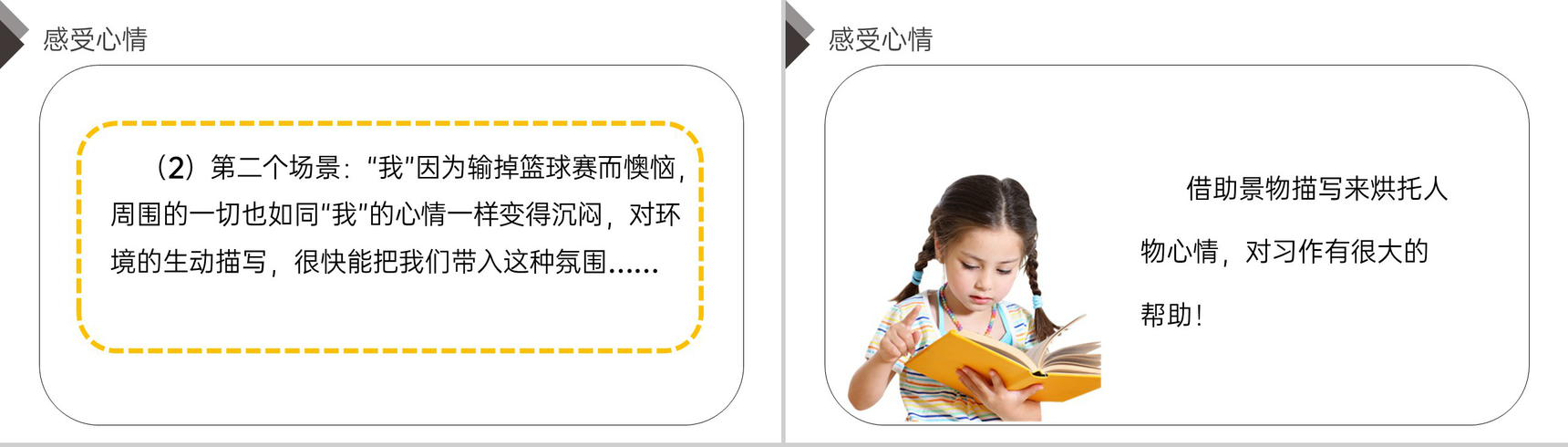 《交流平台-初试身手》人教版六年级语文下册精品PPT课件-6