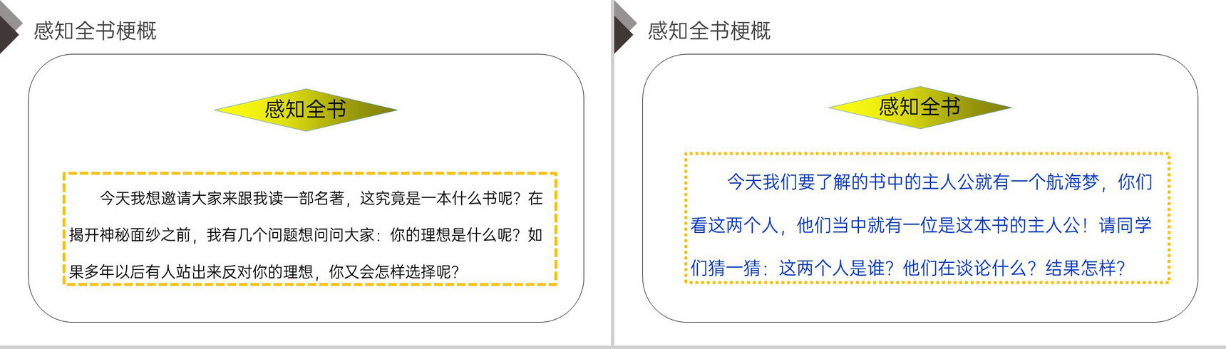 《快乐读书吧:漫步世界名著花园》人教版六年级语文下册精品PPT课件-3