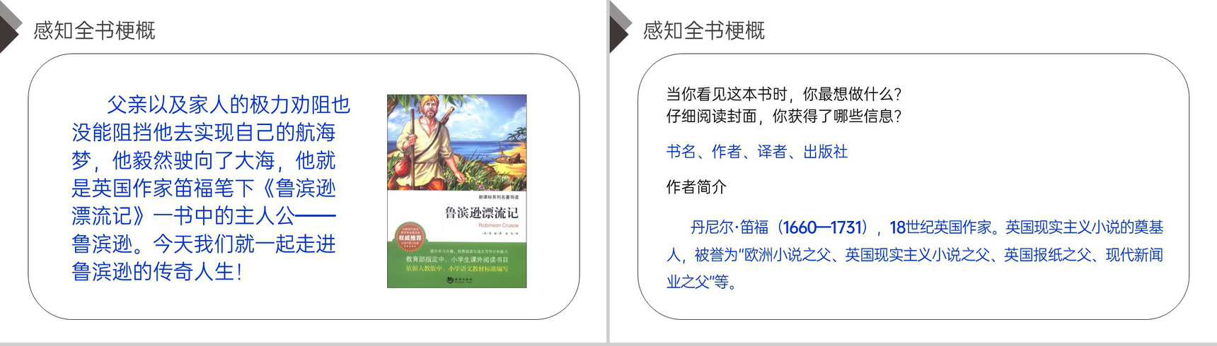 《快乐读书吧:漫步世界名著花园》人教版六年级语文下册精品PPT课件-4