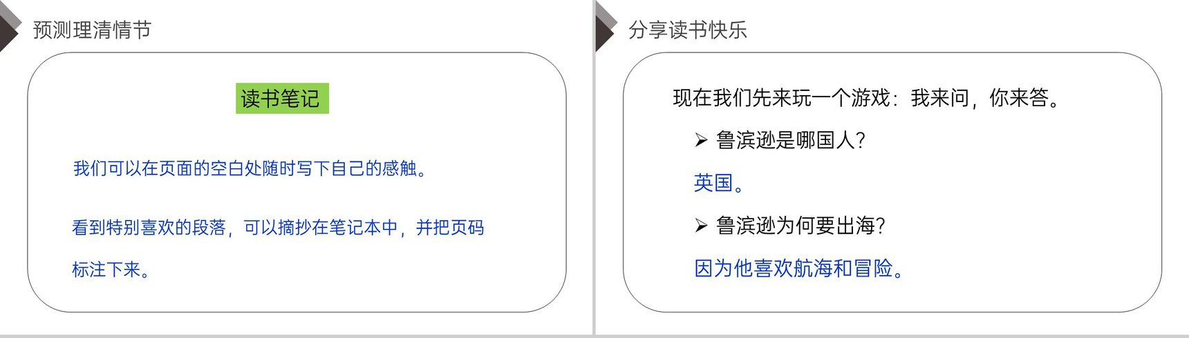《快乐读书吧:漫步世界名著花园》人教版六年级语文下册精品PPT课件-9
