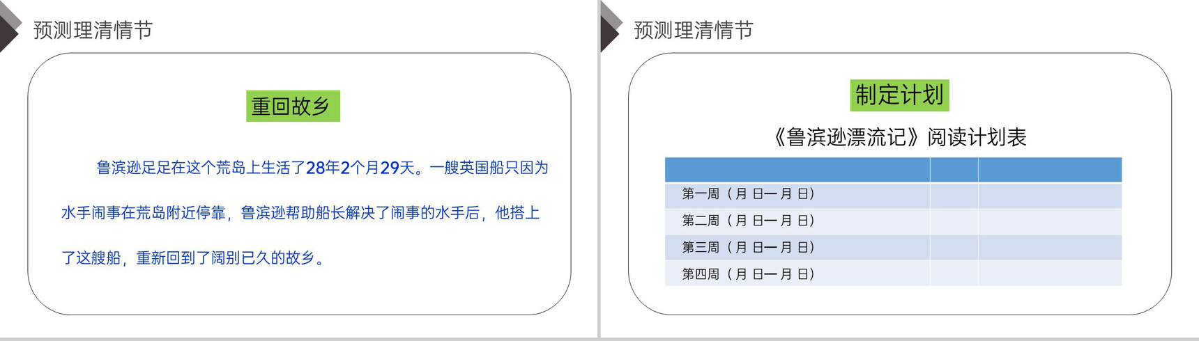 《快乐读书吧:漫步世界名著花园》人教版六年级语文下册精品PPT课件-8