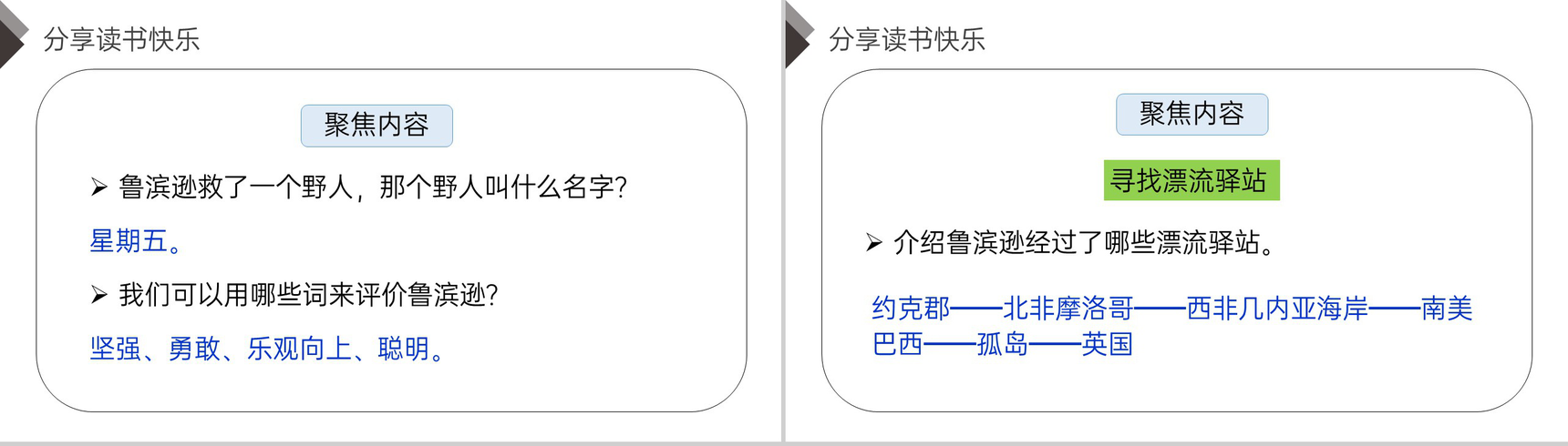 《快乐读书吧:漫步世界名著花园》人教版六年级语文下册精品PPT课件-11