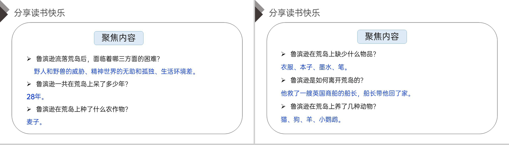 《快乐读书吧:漫步世界名著花园》人教版六年级语文下册精品PPT课件-10
