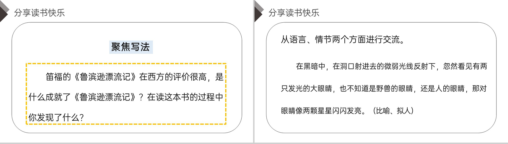 《快乐读书吧:漫步世界名著花园》人教版六年级语文下册精品PPT课件-12