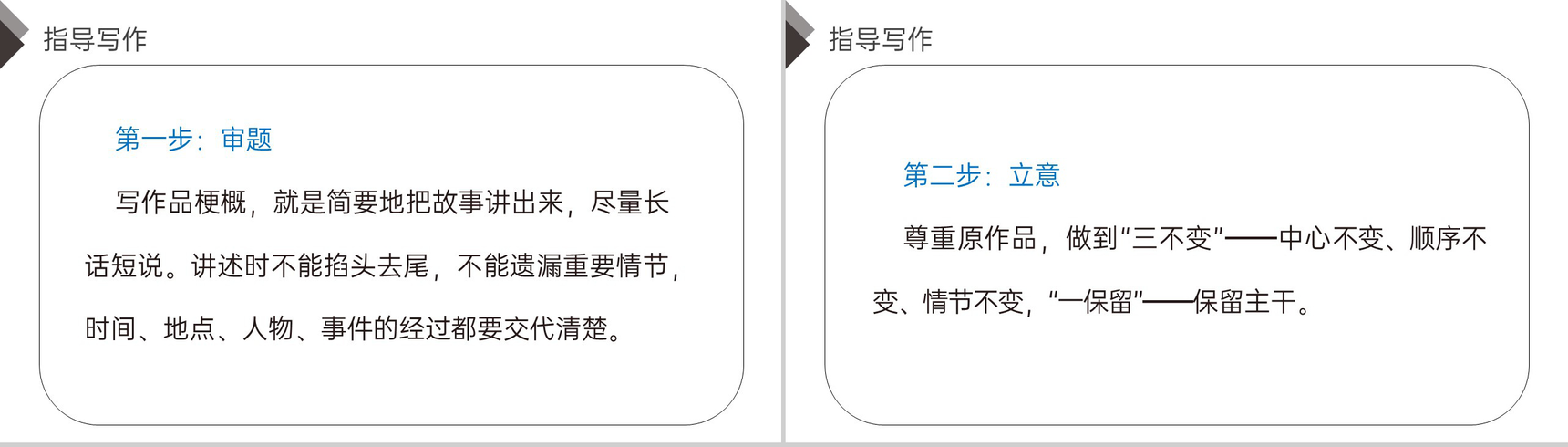 《习作:写作品梗概》人教版六年级语文下册精品PPT课件-4