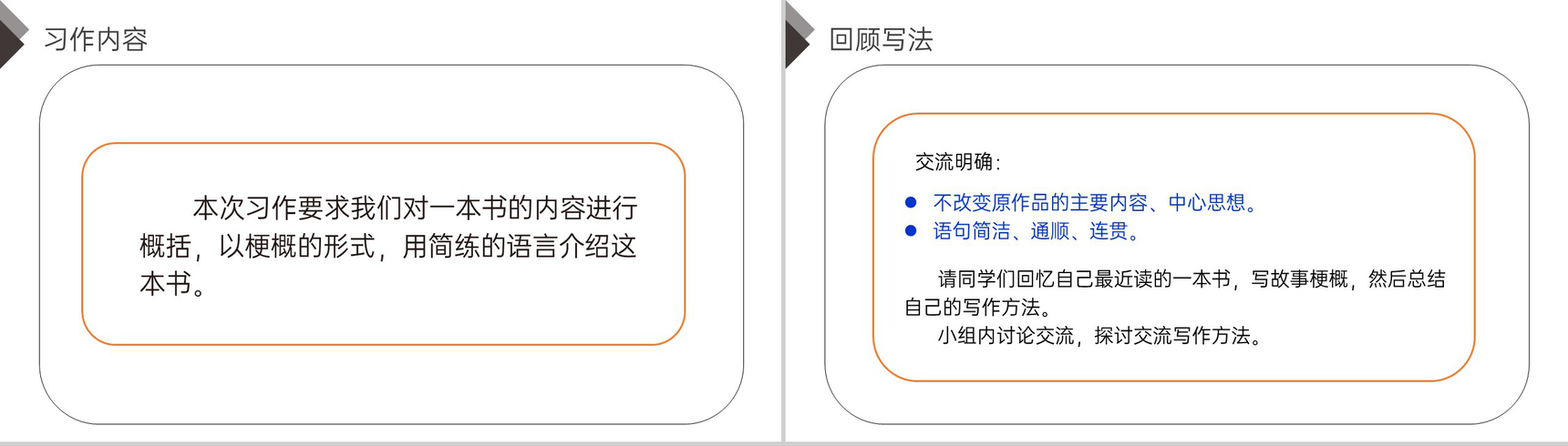 《习作:写作品梗概》人教版六年级语文下册精品PPT课件-3