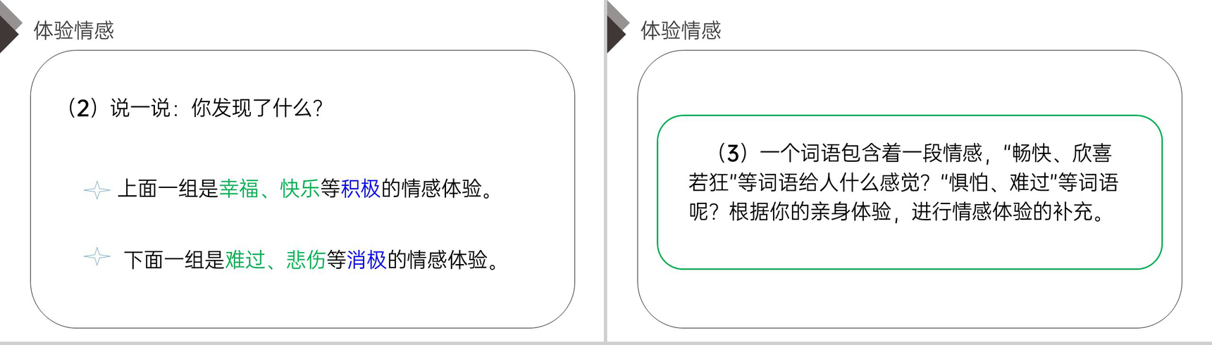 《习作三:让真情自然流露》人教版六年级语文下册精品PPT课件-4