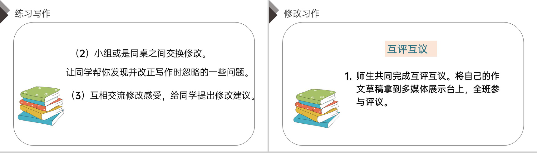 《习作三:让真情自然流露》人教版六年级语文下册精品PPT课件-11